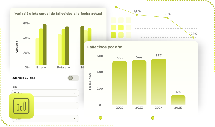 Imagen tableros